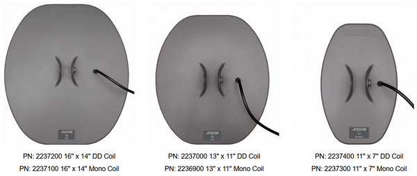 Axiom Coils